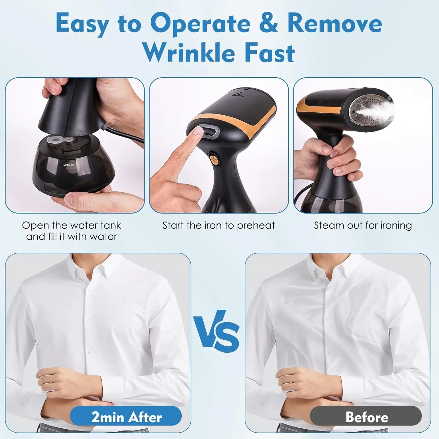 Super Electric Handheld Clothes Steamer - 1100W Portable Garment Steamer with 300ml Water Tank, Fast Wrinkle Remover for Home, Office, and Travel