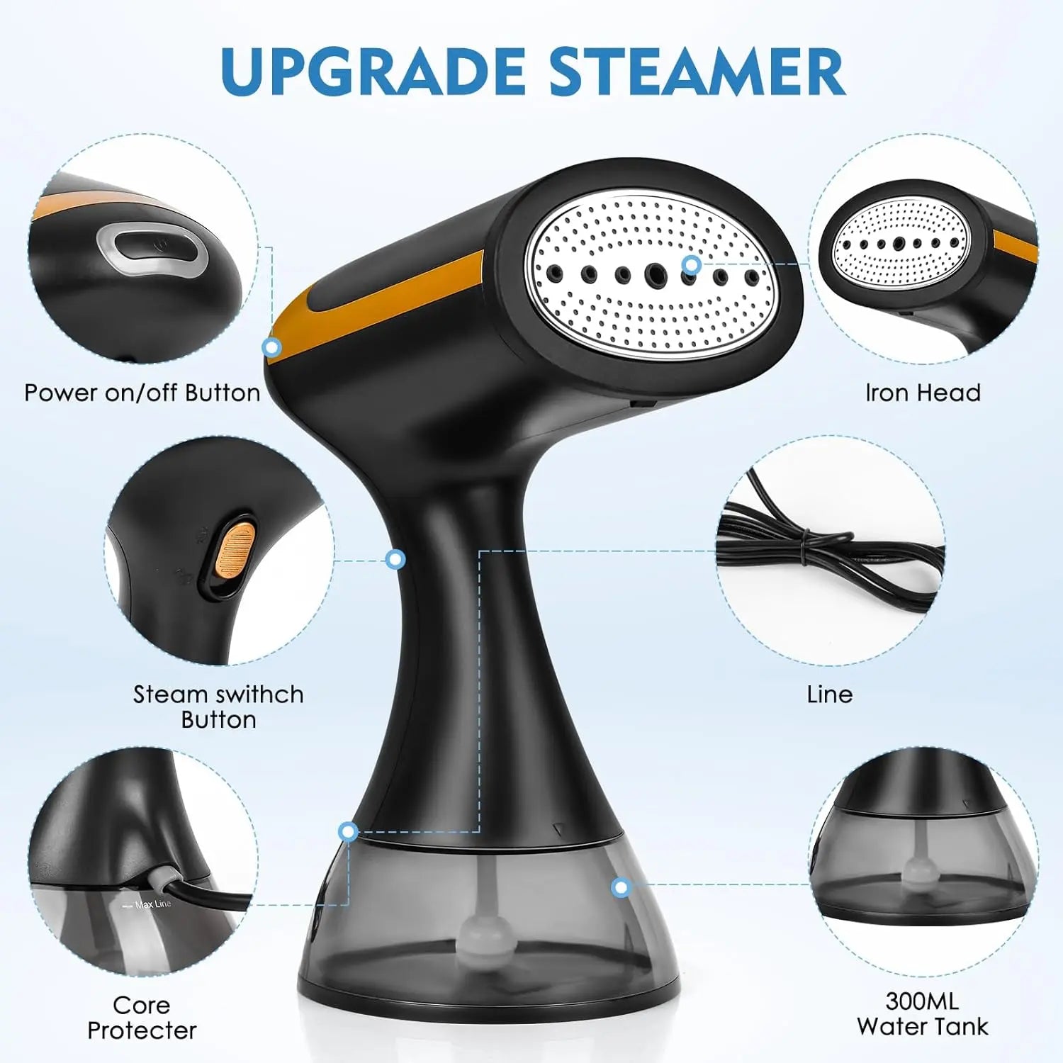 Super Electric Handheld Clothes Steamer - 1100W Portable Garment Steamer with 300ml Water Tank, Fast Wrinkle Remover for Home, Office, and Travel