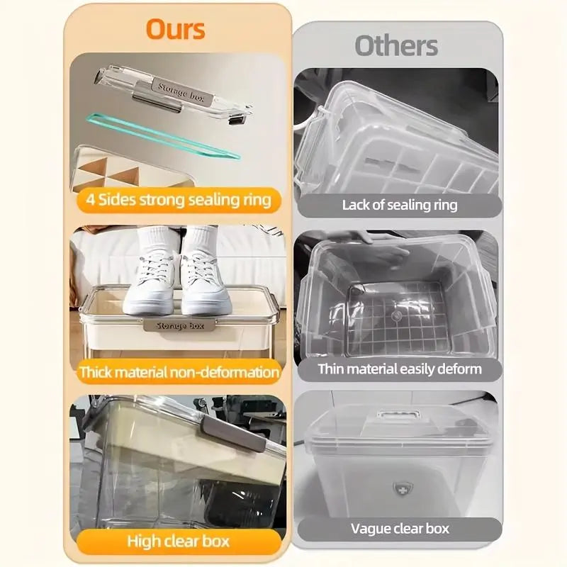 Clear Medicine Storage Box with Handle, 1 Count/2 Counts Large Capacity Plastic Pills Box, Household Portable Sundries Organizing Storage Box, Home Organizer, Durable Plastic Organizers, Plastic Storage Boxes #GLOBAL PICKS