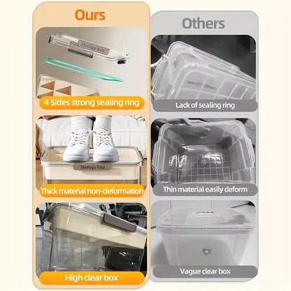 Clear Medicine Storage Box with Handle, 1 Count/2 Counts Large Capacity Plastic Pills Box, Household Portable Sundries Organizing Storage Box, Home Organizer, Durable Plastic Organizers, Plastic Storage Boxes #GLOBAL PICKS